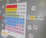 Science of Reading Magnetic Letters